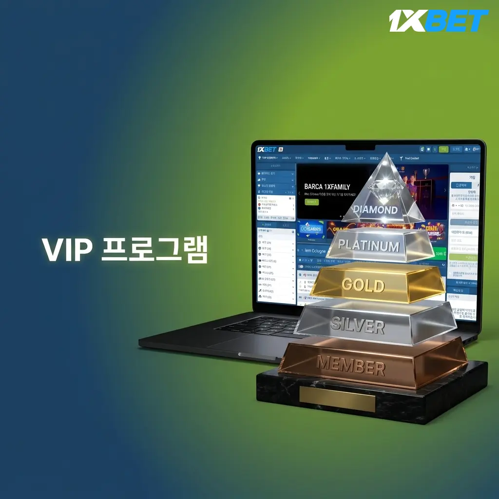 1xBet VIP 로열티 프로그램 포인트 적립 및 혜택 안내 - 전담 매니저, 출금 한도, 전용 프로모션
