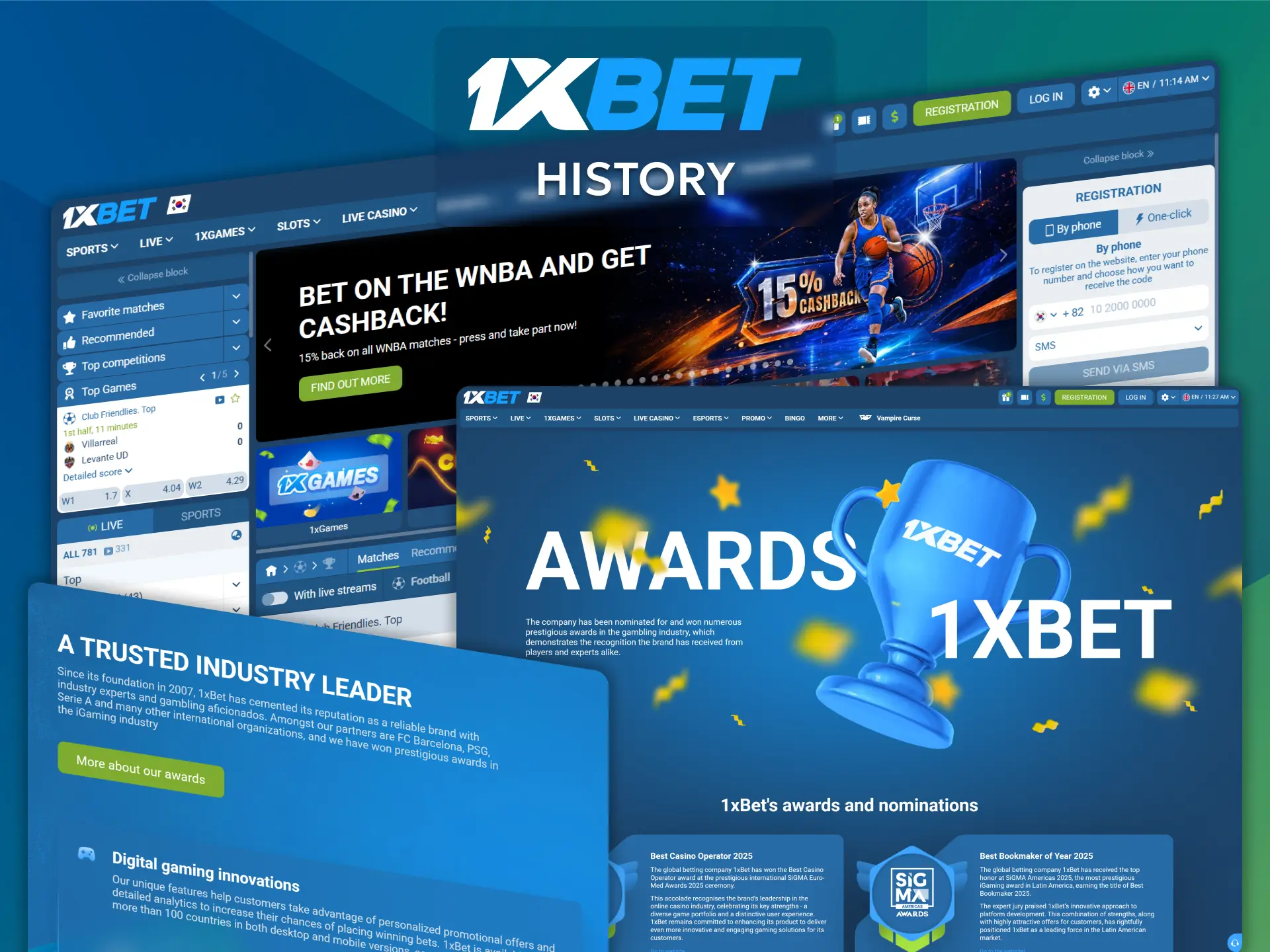Learn more about the platform by exploring the history and development of 1xBet.