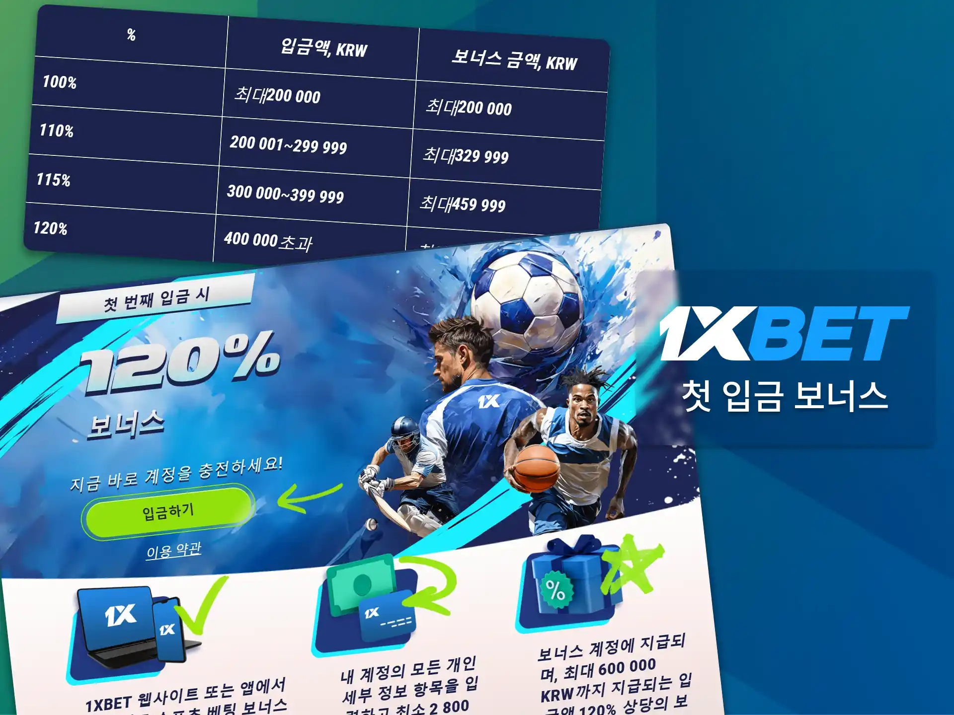 1xBet의 첫 입금 보너스로 초기 잔액을 늘려보세요.