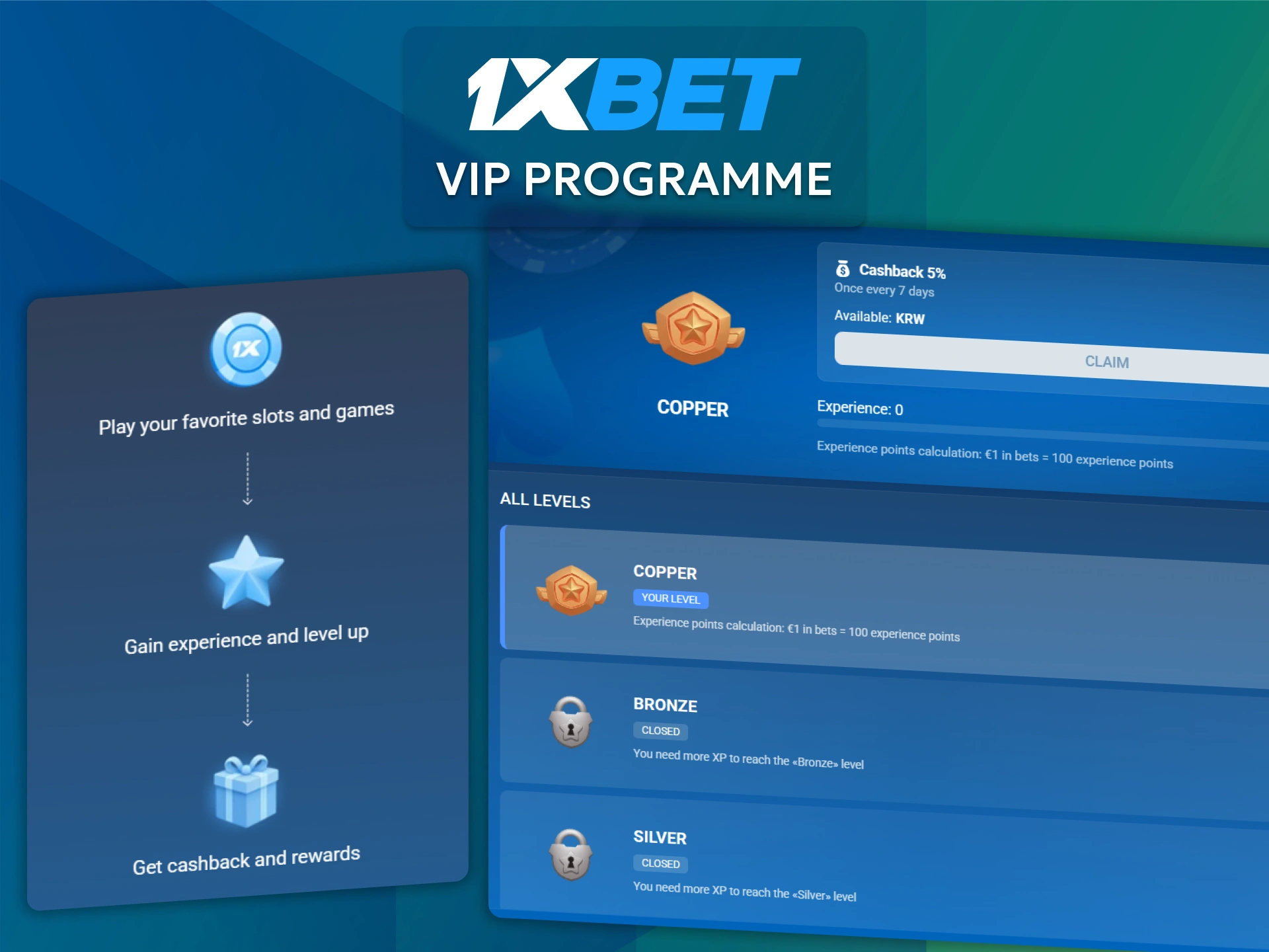 Get special cashback and exclusive perks as part of the 1xBet VIP programme.
