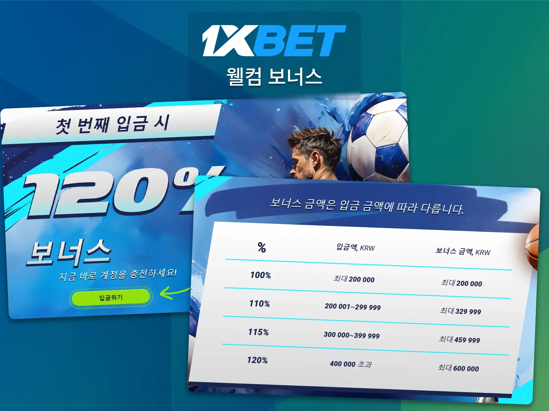 한국 플레이어를 위한 1xBet의 특별 환영 보너스로 추가 베팅 크레딧을 받아보세요.